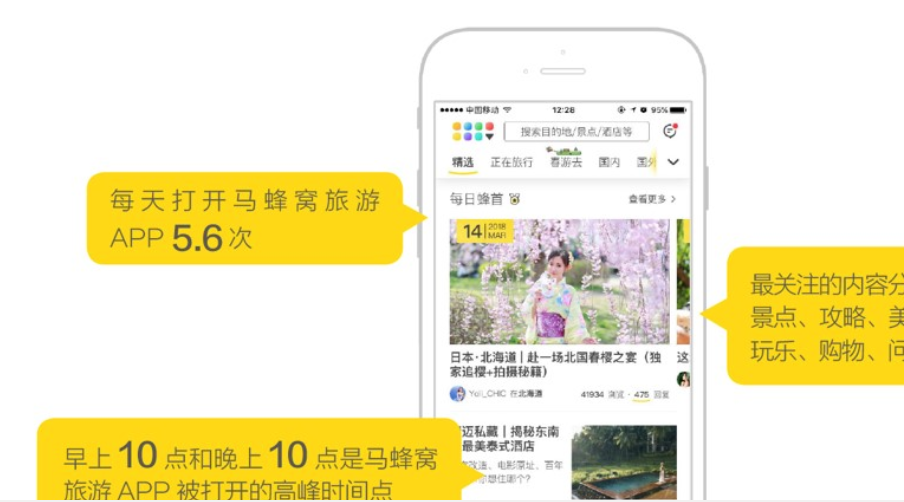 马蜂窝发布《旅途中APP使用行为分析报告》 