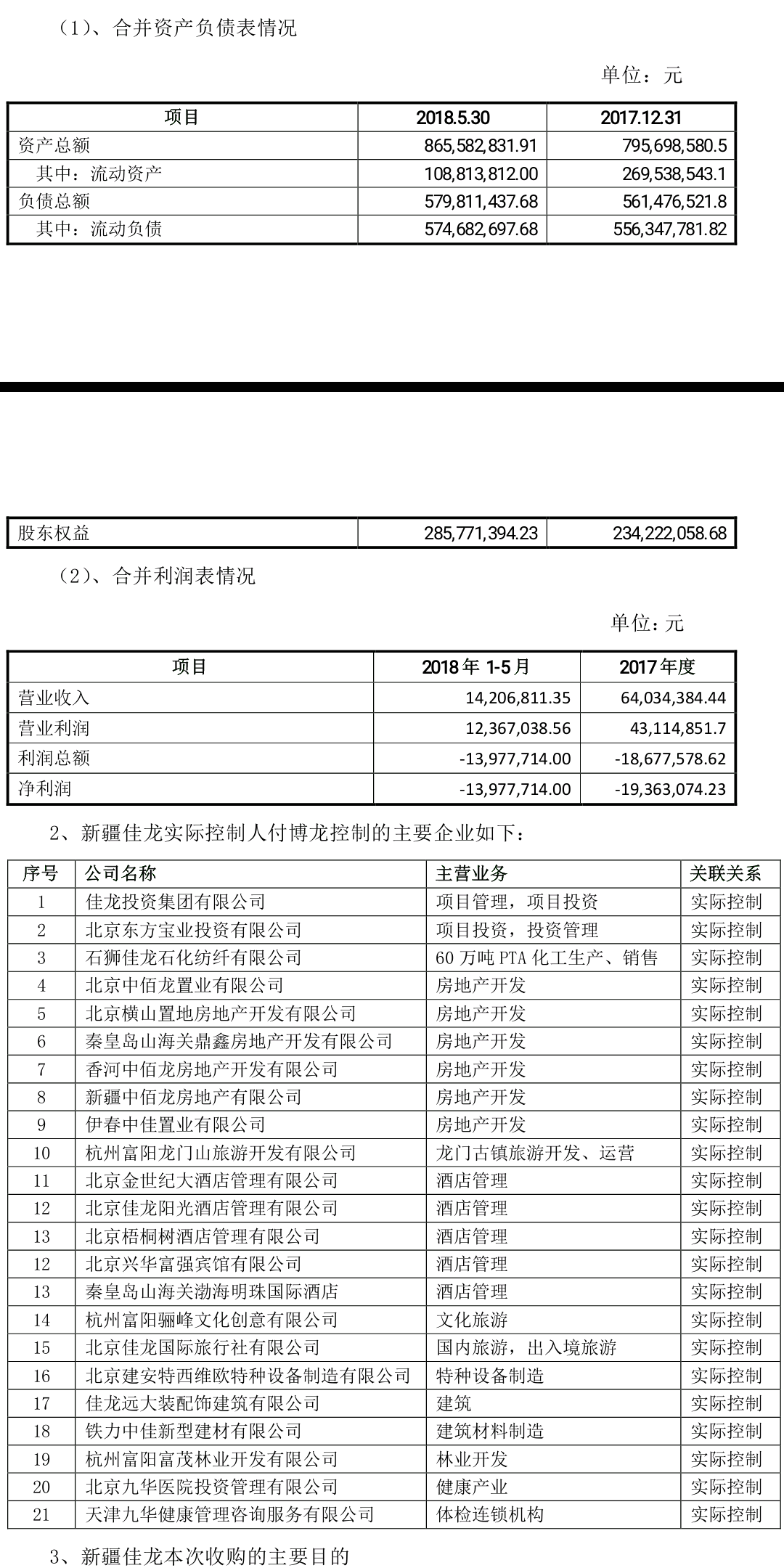 深交所发函9问中弘转让海南如意岛项目事宜 中弘回复