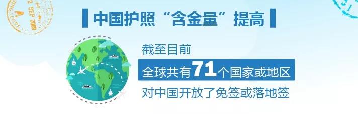 途牛发布《2018暑期签证报告》：10后成签证新势力 泰国、日本等国签证最热门