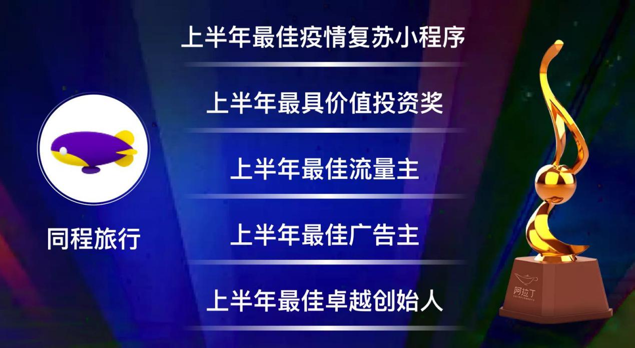 同程艺龙国内酒店七月单日创建间夜量同比增长超3成