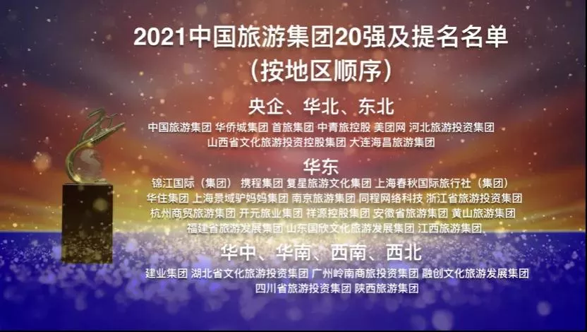 变革中的中国旅游第一方阵 旅游集团们如何危机中寻找新机？