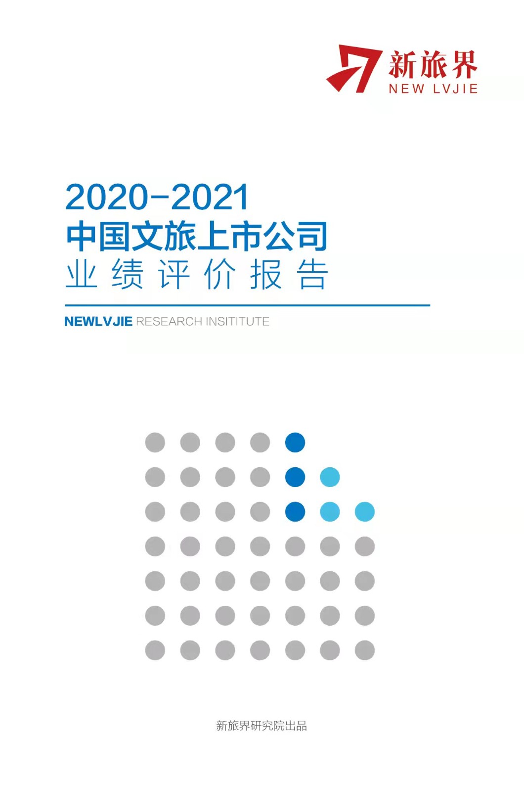 了解2020-2021文旅上市公司业绩表现 这份报告就够了