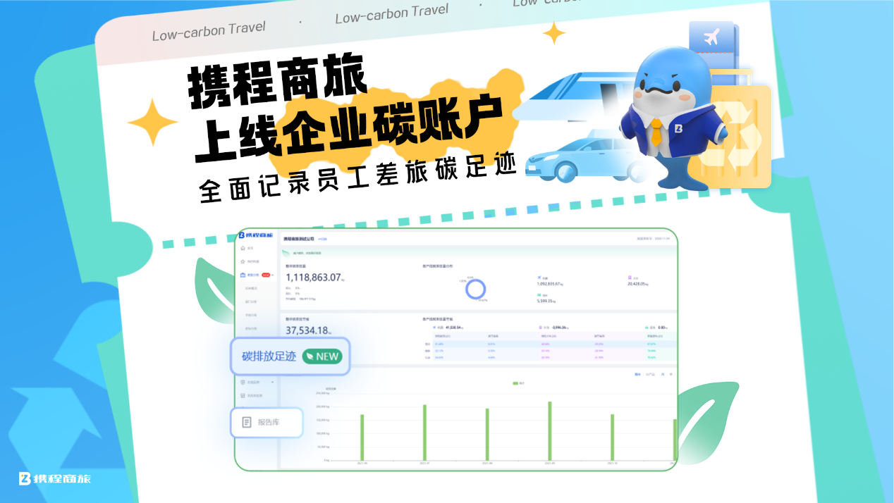 携程商旅企业碳账户上线 全面记录员工差旅碳足迹